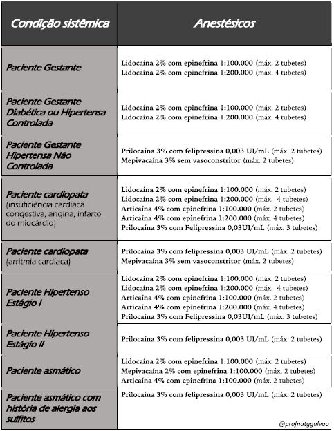 Fique atento aos sinais do infarto - Circular Cirurgia Vascular