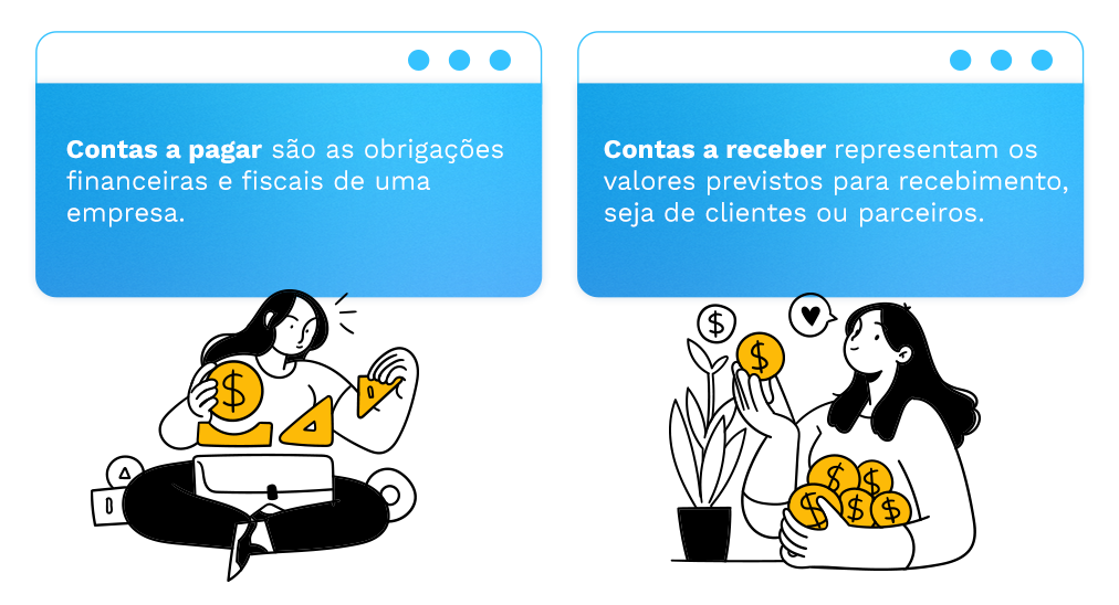 Definições de contas a pagar e contas a receber em clínicas odontológicas