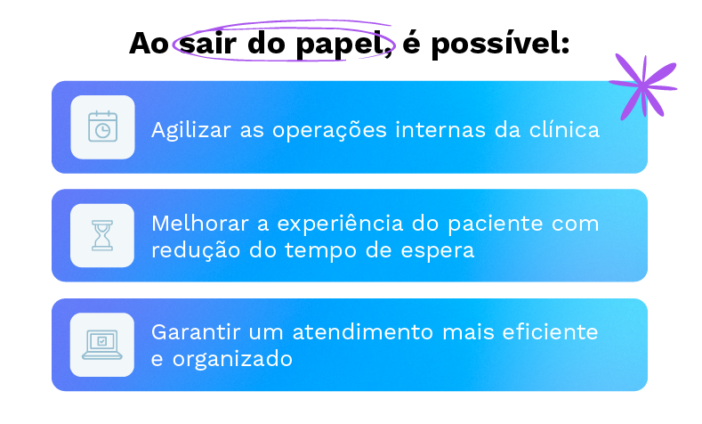 Imagem destacando benefícios na gestão de clínicas, incluindo agilidade nas operações internas, melhora na experiência do paciente e atendimento mais eficiente e organizado.