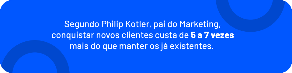 Segundo Phiçlip Kotler, pai do marketing, conquistar novos clientes custa de 5 a 7 vezes mais do que manter os já existentes.