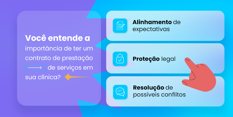 Infográfico explicando a importância de ter um contrato de prestação de serviços em clínica, abordando alinhamento de expectativas, proteção legal e resolução de conflitos.