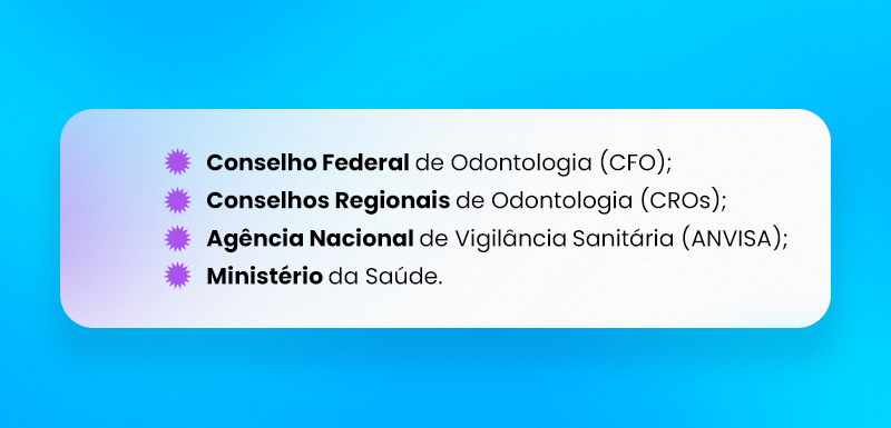 Imagem com ícones de conselhos e órgãos de saúde com informações sobre Conselho Federal, Conselhos Regionais, Agência Nacional de Vigilância Sanitária e Ministério da Saúde, relacionados à odontologia e vigilância sanitária no Brasil.